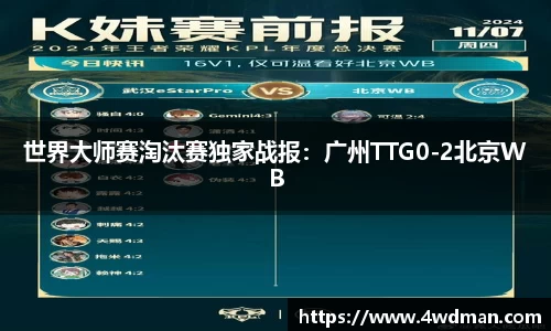 世界大师赛淘汰赛独家战报：广州TTG0-2北京WB